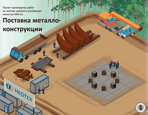 Production presentation for Neotech by StasDoDesign #StasDoDesign 