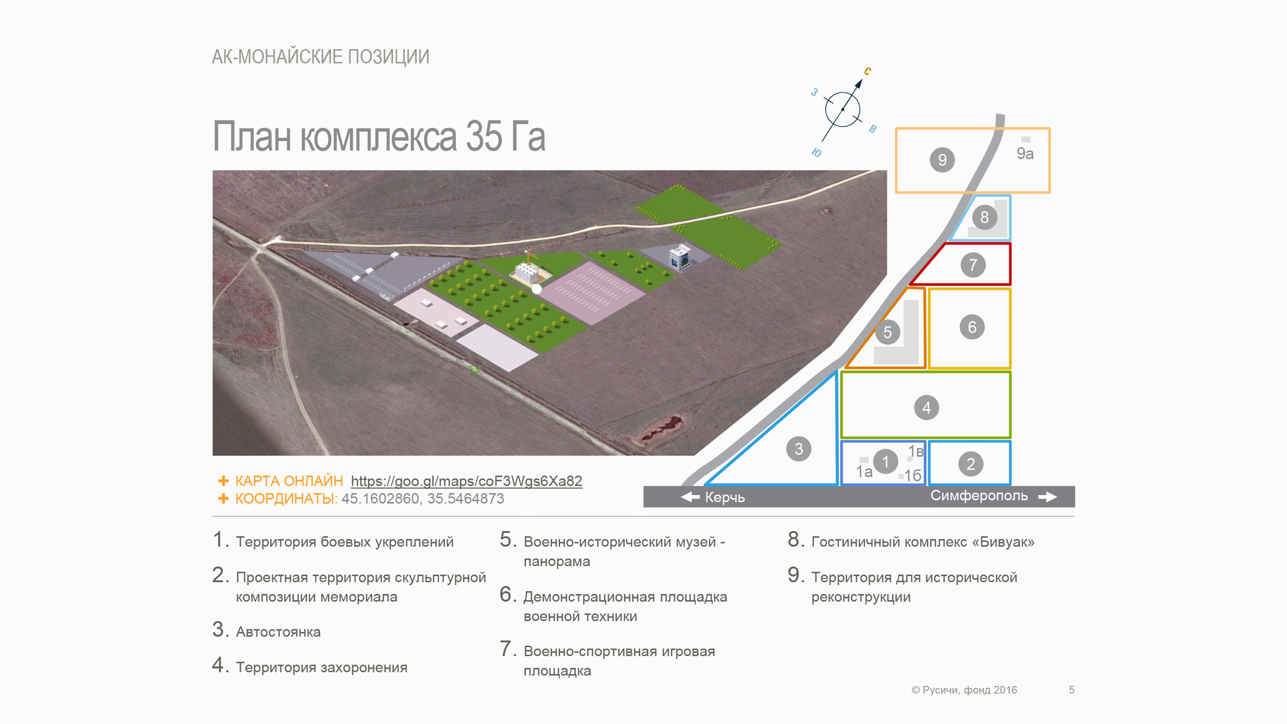 Presentation of Ak-Monai positions, Military-Historical Complex, Plan of the 35-hectare complex, Stasdodesign.com, design studio Do. #stasdodesign @stasdodesign